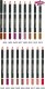 Golden Rose Golden Rose LIPLINER Trwała kredka do ust 201 2