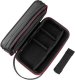Torba Telesin Wodoodporna torba ochronna Telesin do kamer sportowych (GP-PRC-278-02) 6