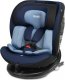 Fotelik samochodowy Caretero FOTELIK MOKKI I-SIZE NAVY (40-150) 16