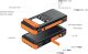 Powerbank 2GO Powerbank awaryjny 10000mAh Solar i ręczna ładowarka. 2