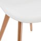 Atmosphera Nowoczesne krzesło do pokoju dziecięcego w kolorze białym, krzesło plastikowe, ergonomiczne krzesło, białe meble dziecięce 4