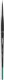 Vallejo Vallejo: B02020 - Detail - Round Brush - Synthetic 2/0 5