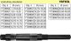 Geko Rozwiertak nastawny HSS 17-19 mm (100) 5