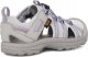 Teva Y'S Manatee, PIMN, 36 (us 4); uk 3 4