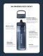 Life Straw Go 2.0 Czarna stalowa butelka filtrująca 1L Black Steel 7