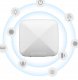 Bramka VoIP Eurolook Centrala Bramka Zigbee 3.0 EUROLOOK TU-3000-Z-SC 2
