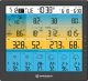Stacja pogodowa Bresser Bresser Weather Center 7-in-1 solar 6-days 4cast Pro SF 9