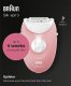 Depilator Braun Braun Silk-épil 3-176, epilator (pink/white) 1