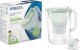 Dzbanek filtrujący Brita Style Eco* Light Green 1