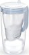 Dzbanek filtrujący Brita Glass 2,5L niebieski + 2 wkład Maxtra Pro Pure Performance 6
