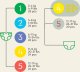 Huggies BAMBIBOO-PIELUCHOMAJTKI Z BAWEŁNĄ R4.22SZT 8
