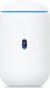 Router Ubiquiti Dream 7 (UDR7) 2