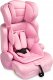 Fotelik samochodowy Caretero Falcon i-Size (76-150) 2