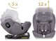 Fotelik samochodowy Nukido Fotelik samochodowy Prestige Line szary 0-36 kg ISOFIX 3