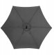 Rojaplast Parasol ogrodowy ze stelażem, MANOA, 300 cm 2