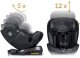 Fotelik samochodowy Nukido Fotelik samochodowy Aero Line czarny 0-36 kg ISOFIX 14
