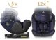 Fotelik samochodowy Nukido Fotelik samochodowy Aero Line czarno-granatowy 0-36 kg ISOFIX 12