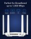 Router Cudy WR3000E 4