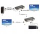 System przekazu sygnału AV LevelOne KONWERTER HDMI-OFT-20KM 4