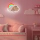 Forever Light Neon MIRROR LED CHMURKA multikolor FMNE05 4