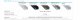 Aptel Profil LED typ A aluminiowy surowy 1m Lumines 3
