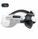 BOBOVR BOBOVR E3 PRO Battery Relief Strap for Meta Quest 3/3s 1