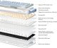 Klawiatura MCHOSE MC-X75 Icy Creamsicle (MC-X75-5) 2