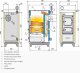 Kospel SOLID FUEL BOILER K-4CMN 8 KW 2