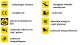 Sortmund SAFETY SHOES S1P ECOFITZS1P* 42D 10