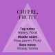 Milton Milton Lloyd Colour Me Purple Zestaw woda perfumowana spray 100ml + perfumowany spray do ciała 150ml 4