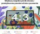 Tablet graficzny Huion Tablet graficzny Huion Kamvas Slate 13 12,7" 2K Rysik H-Pencil Android 14 2