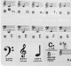 KB Naklejki na klawisze do pianina/keyboardu one size 5