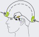 Kask Petzl Vertex Vent Zielony 4