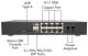 SONICWALL TZ680 HIGH AVAILABILITY 2