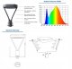 Lumax Oprawa parkowa LED PARK TR 50W 8500lm 4000K IP65 LP050TR 3