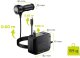 Mobile Origin 75W 5in1 Car Charger CA23 - 2x USB-C + USB-A Port, 2x USB-C Cable 2