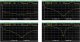 Antena D-Original KF 5 pasm 7 / 14 / 21 / 28 / 50 MHz dipol sztywny DX-ADIP-HF-5B 3