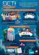 Rebel Gra SETI: Poszukiwania pozaziemskich cywilizacji - Agencje kosmiczne Dodatek 32