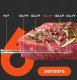 Retoo Termometr kuchenny Meatmeet S Pro z aplikacją Bluetooth do grilla piekarnika wędzarni - szary 6