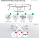 Trampolina ogrodowa Zipro Jump Pro z siatką wewnętrzną 8FT 252cm 6