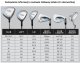 CALLAWAY Zestaw kijów do golfa CALLAWAY Solaire dla kobiet 8