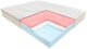 JANPOL Materac Essence Janpol 200x200 cm Tencel 1