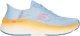 Skechers Skechers damskie buty sportowe MAX CUSHIONING ELITE 2.0 SOLACE 129626 BLOR 37 3