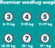 Pampers Pieluchomajtki Active Baby 5 11-17 kg, 136 szt. 10