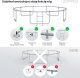 Trampolina ogrodowa Zipro Jump Pro z siatką wewnętrzną 12FT 374cm 6