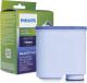 Philips Filtr wody AquaClean CA6903/10 2