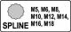 Yato Zestaw nasadek trzpieniowych Spline udarowych 1/2" M5-M18 8szt. (YT-1069) 2