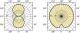 Philips Lampa sodowa Master Son-T Pia Plus E40 150W (871150019229515) 9
