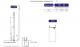 Stelrad Grzejnik Vertex Plan typ 22 500x2200mm 2115W 5