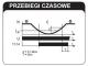 Zamel Wyłącznik zmierzchowy z sondą SOH-01 230V AC WZM-01/S1 5
